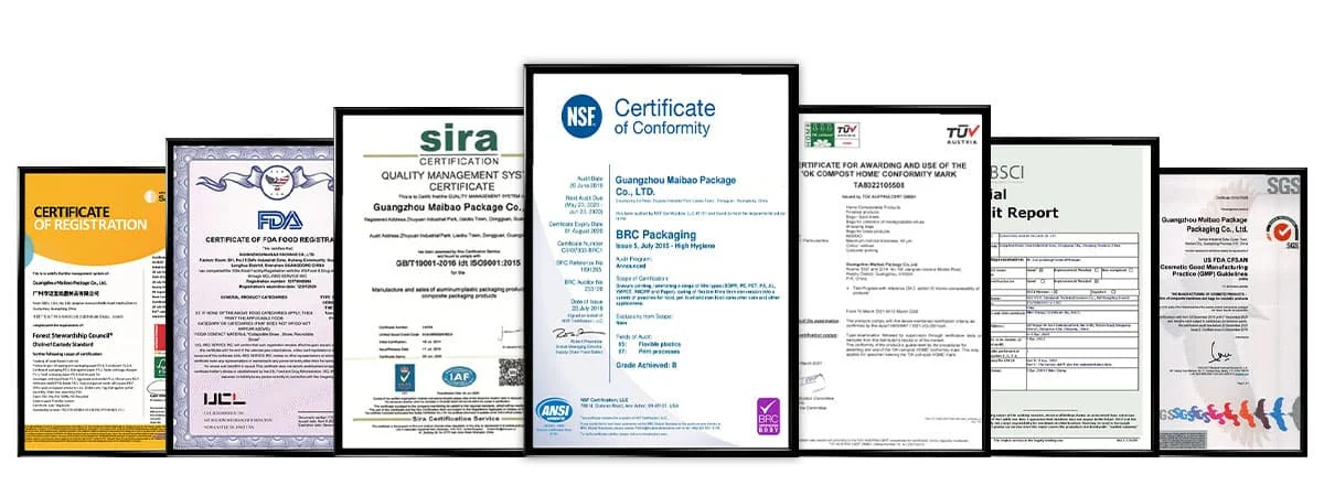 Trusted by Global Standards