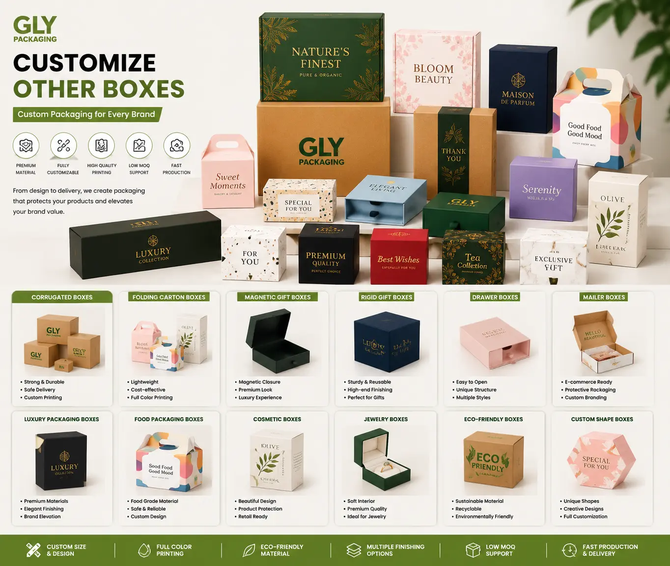 Customize other boxes